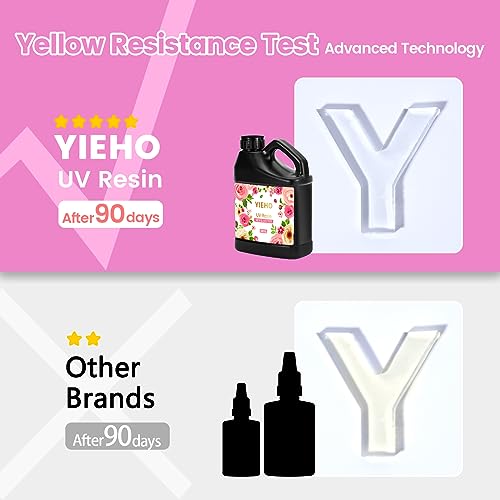 YIEHO UV Resin 1000g -Bulk Upgraded Crystal Clear Hard UV Fast Curing Epoxy Resin Supplies for Craft Jewelry Making 1KG - size: 1000g