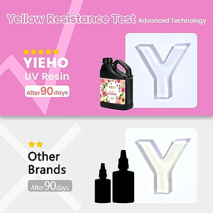 YIEHO UV Resin 1000g -Bulk Upgraded Crystal Clear Hard UV Fast Curing Epoxy Resin Supplies for Craft Jewelry Making 1KG - size: 1000g