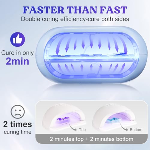 LET'S RESIN UV Curing Light, Double-Sided 365nm UV Lamp for Resin Crafts, Jewelry Making & DIY Kits, 36 LED Beads UV Resin Curing Machine with 2/3/5 Min Timer for Molds & Craft Workstation - color: Light Blue