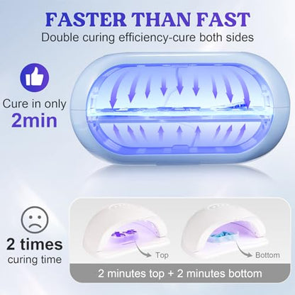 LET'S RESIN UV Curing Light, Double-Sided 365nm UV Lamp for Resin Crafts, Jewelry Making & DIY Kits, 36 LED Beads UV Resin Curing Machine with 2/3/5 Min Timer for Molds & Craft Workstation - color: Light Blue