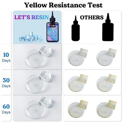 Bundle Set of UV Resin Kit with UV Light and Neon Pigment Powder
