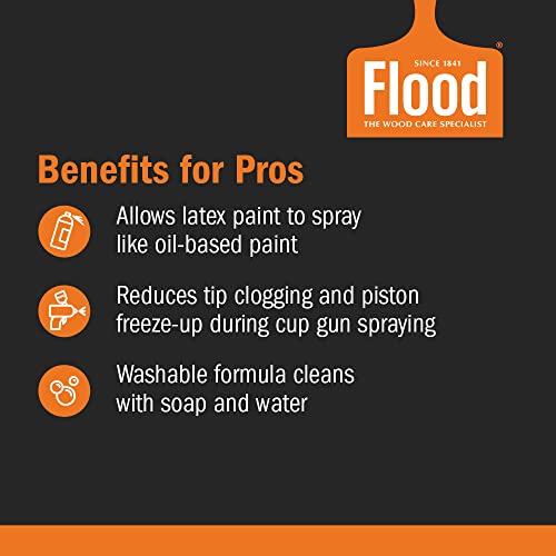 Flood Floetrol 1 qt. Clear Latex Paint Additive - size: 32 Fl Oz (Pack of 1), style: Latex/Acrylic Paint Additive