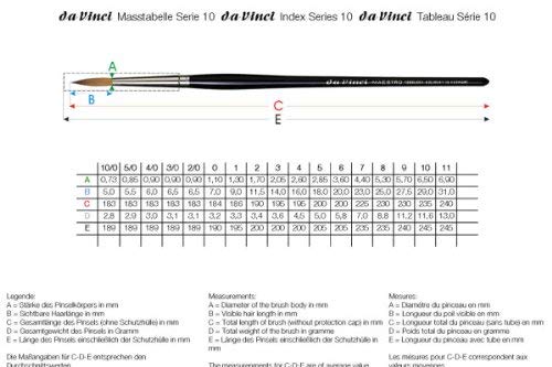 da Vinci Watercolor Maestro Series 10 Size 1 - Sharp Round - Maestro Kolinsky Red Sable - The Finest Kolinsky Available - Made in Germany - size: Size 1, style: Round Series 10