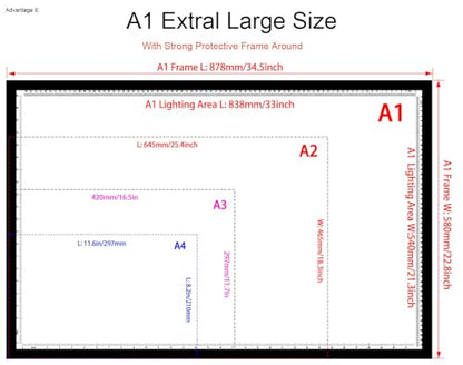 WELZK 7000 Lux A1 Light Pad for Diamond Painting, 2.9ft x 1.9ft Extra Large 3-Colors Lightbox. 10 Levels/Stepless Dimming for Tracing, Drawing, etc - style: A1 3-Colors