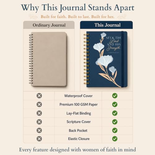 Hardcover Blank Christian Notebook – 140 Pages – Seek the Lord | Lined Pages with Bible Verse Cover – Inspirational Writing Spiral Notebook for Bible Study, 1 Chronicles 16:11 - color: Blue