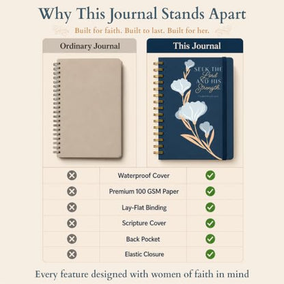 Hardcover Blank Christian Notebook – 140 Pages – Seek the Lord | Lined Pages with Bible Verse Cover – Inspirational Writing Spiral Notebook for Bible Study, 1 Chronicles 16:11 - color: Blue