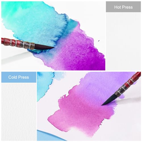 Lightwish Square Watercolor Journal,2 Pack Total 48 Sheets,100% Cotton,300gsm/140lb,Acid-Free, Hot Press Watecolor Paper Sketchbook for Artists Adults Students,4.7 * 4.7 Inches - color: Grey