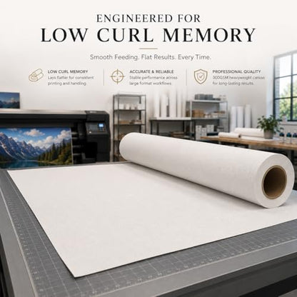 36" x 100ft Glossy Polyester Canvas Roll, 290gsm Professional Wide Format Inkjet Canvas for Eco Solvent, Latex & UV Printing, Giclée Photo & Gallery Wrap - size: Polyester 290GSM - 36"x100'