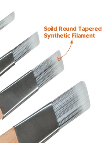 ROLLINGDOG Trim Paint Brush - Detail Trim Brush, Cutting in Brush for Detailed Work & Edging, Pack of 4