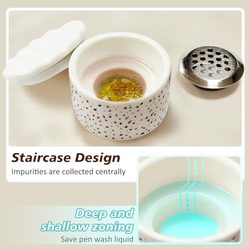 Nail Brushes Washing Cup, Monomer Dish, Dappen Dish with Lid, Easy Cleaning Portable Mesh, Acrylic Brush Cleaner & Nail Brush Holder, Nail Art Brush Washer for Nail Sequins Glitter Powder (NAPB072)