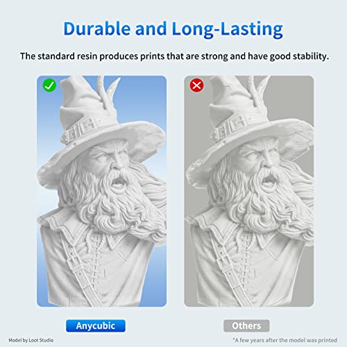 ANYCUBIC 3D Printer Resin Bundle, 405nm SLA UV-Curing Resin with High Precision and Quick Curing & Excellent Fluidity for LCD 3D Printing (4Packs*1kg White, 4kg in Total) - color: White, size: 4kg