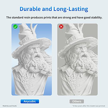 ANYCUBIC 3D Printer Resin Bundle, 405nm SLA UV-Curing Resin with High Precision and Quick Curing & Excellent Fluidity for LCD 3D Printing (4Packs*1kg White, 4kg in Total) - color: White, size: 4kg