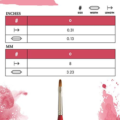 Princeton Velvetouch Mini Filbert Brush, Synthetic, Short Handle, Size 0, 1 Count - size: Size 0