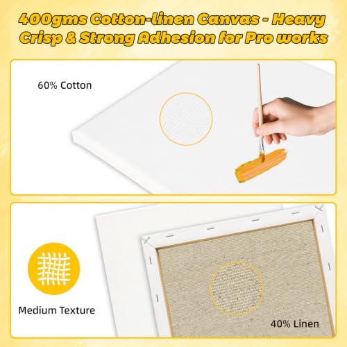 3 Pack Floater Frame Canvas with 8x10、11x14 、12x16 Canvas – Gallery Wrapped Canvas Set with Cotton-Linen Blend (400 GSM), 15 oz Acid-Free, Warp Resistant, Ready to Hang for Oil & Acrylic - size: 3pk- 8x10" to 12x16" Canvas