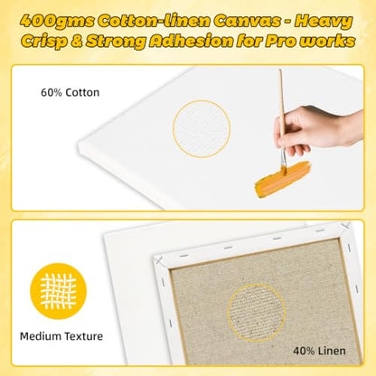 3 Pack Floater Frame Canvas with 8x10、11x14 、12x16 Canvas – Gallery Wrapped Canvas Set with Cotton-Linen Blend (400 GSM), 15 oz Acid-Free, Warp Resistant, Ready to Hang for Oil & Acrylic - size: 3pk- 8x10" to 12x16" Canvas