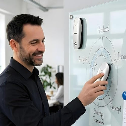 Wingwise Dry Erase Eraser, Magnetic White Board Eraser for Glass Whiteboards, Comfortable Grip, Strong Magnet, 2-Pack, Silver (WE301) - color: 2-pack/ Silver