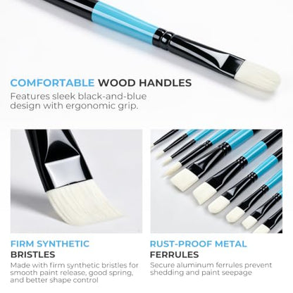 Nicpro 12PCS Artist Paint Brush Set, Firm Synthetic Bristle Paint Brushes for Acrylic Painting & Oil, Flat Round Filbert Angle Bright Liner Brushes for Canvas, Gouache, Tempera, Craft, Model, Fabric - color: Black-blue
