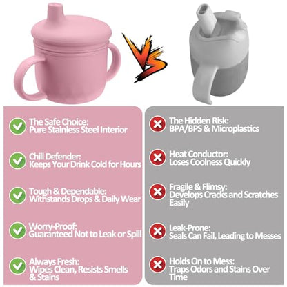 Mity rain 3-In-1 Stainless Steel Sippy Cup for 6+ Month Old, Baby Straw Cups for Toddlers 1-3 with Travel Lid, Silicone Straw, Replacement Straw & Cleaning Brush - 8oz Toddler Cups Spill Proof Set - color: Pink