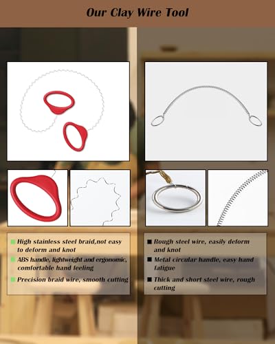 Pottery Wire Tool, Clay Cutting Wire, Red Handle Standard Pottery Wire Cutter, Pottery Wire Curly Cut Off Tool for Pottery and Clay Artists - color: Red