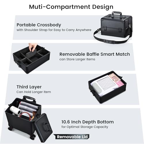 Rolling Makeup Case Makeup Train Case with Lid 5 in 1 Cosmetology Case on Wheels Cosmetic Trolley Organizer Large Makeup Organizers Case Profesional Cosmetic Case for Salon Barber Nail Beauty, Black - color: Black