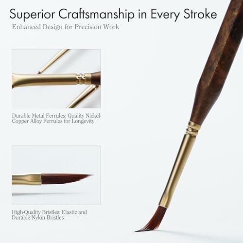 Artify Extreme Detail Paint Brushes Set, 10pcs Multi-Shape Fine Detail Brushes with Portable Bag, Ultra Fine Paint Brush Set for Miniature & Illustration Painting - style: 10Pcs-Handbag