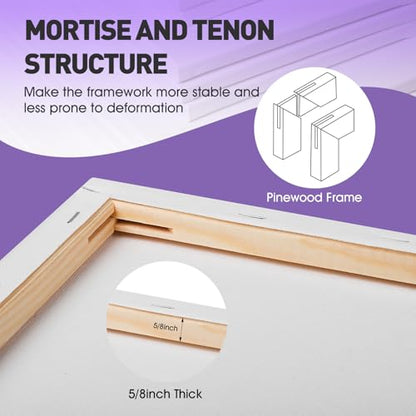 ESRICH Stretched Canvas for Painting 12x12 Inch, 3 Pack Square Painting Canvas -5/8 in Profile Primed Cotton White Blank Canvases for Painting for Oil & Acrylic Paint - size: 12x12in 3pack