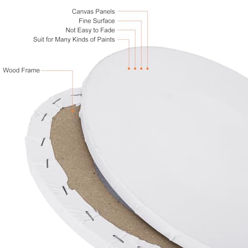 PATIKIL Paint Canvases for Painting, 3 Pack 12x8 Inch Oval Wood Frame Stretched Blank Art Canvas Board Panels for Acrylic, Oil, Tempera Painting, White - size: 12x8 Inch