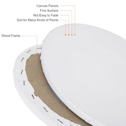 PATIKIL Paint Canvases for Painting, 3 Pack 12x8 Inch Oval Wood Frame Stretched Blank Art Canvas Board Panels for Acrylic, Oil, Tempera Painting, White - size: 12x8 Inch
