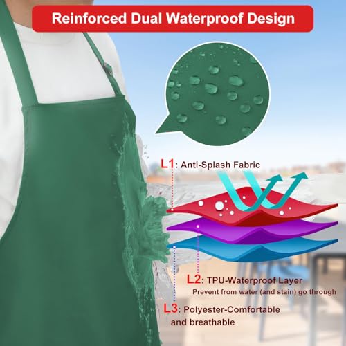 SHEOMERN Aprons for Men Kitchen Cooking – Waterproof & Oil Proof 3-Layer Long Pocket-Free Chef Apron for Grilling BBQ Baking – Gift for Men - color: Darkgreen