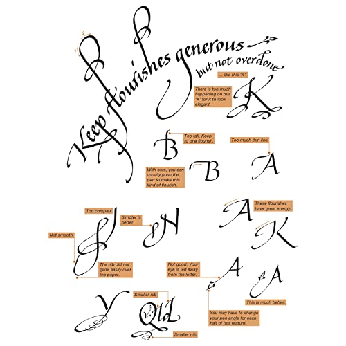 Art Maker Masterclass Collection: Calligraphy Art Kit - Beginner to Advanced Calligraphy - Calligraphy Guide - Calligraphy Equipment - Craft Kits - Arts and Craft for Adults - style: Calligraphy