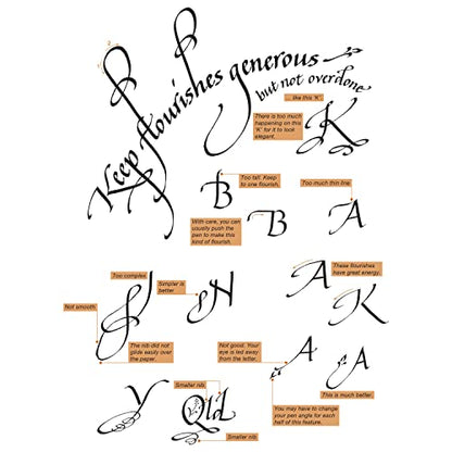 Art Maker Masterclass Collection: Calligraphy Art Kit - Beginner to Advanced Calligraphy - Calligraphy Guide - Calligraphy Equipment - Craft Kits - Arts and Craft for Adults - style: Calligraphy