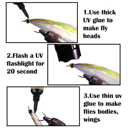 Riverruns UV Clear Glue Thick Thin Flew+UV Power 395nm Zoomable Pen Light for UV Glue Curing,Heads Bodies and Wings, Small Mini Stylus, IPX5 Water-Resistant