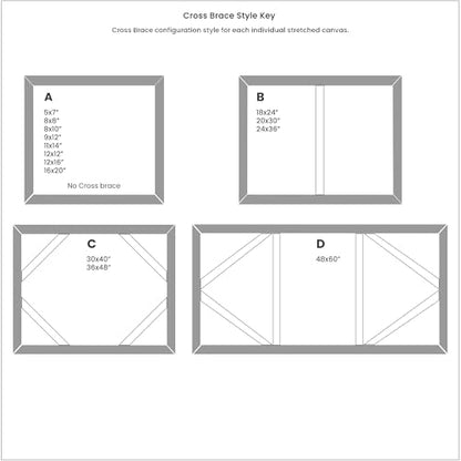 Creative Mark Mimik Recycled Stretched Canvas - 12x12 Box of 3 - Made from Recycled PET Plastic Bottles - Durable Archival Weave - Triple Acrylic Primed Painting Canvases - 400gsm, 1 - size: 12x12"