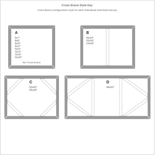 Creative Mark Mimik Recycled Stretched Canvas - 16x20 Box of 3 - Made from Recycled PET Plastic Bottles - Durable Archival Weave - Triple Acrylic Primed Painting Canvases - 400gsm, 1 - size: 16x20"