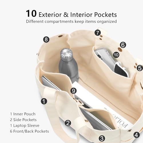TOPDesign Large Canvas Tote Bag for Women, Shoulder Bag with Laptop Sleeve & Pockets, Everything Tote for Travel, Work (Beige) - color: Beige