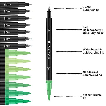 Green Markers, 12 Pack Dual Brush Pens Drawing Markers for Art Sketching - color: Green