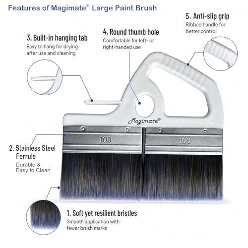 Magimate 8 Inch Large Paint Brush, Extra Wide Soft Synthetic Flat Applicator for Varnish Painting, Wallpaper Paste, Furniture Coating, Fence Staining & Art Gesso Application – Pack of 2