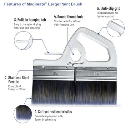 Magimate 8 Inch Large Paint Brush, Extra Wide Soft Synthetic Flat Applicator for Varnish Painting, Wallpaper Paste, Furniture Coating, Fence Staining & Art Gesso Application – Pack of 2