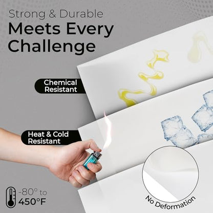 Exactly Rubber - Translucent Silicone Sheet, 50A Durometer Rubber Sheet, Semi Clear Silicone, Resistant -80 to 450°F, Food-Grade Silicone Placemat, 450% Elongation, Made in The USA, 1/32 x 18” x 18” - size: 1/32 x 18 x 18