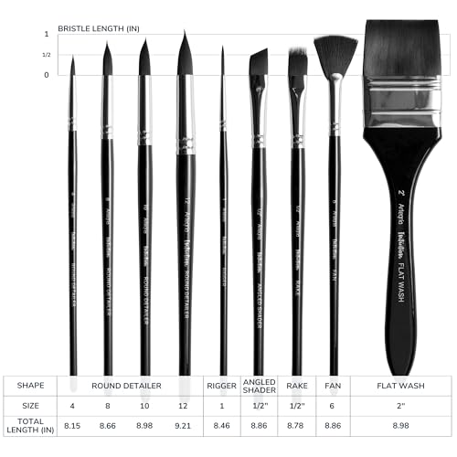 ARTEGRIA Watercolor Brush Set, 9 Professional Soft Synthetic Squirrel Paint Brushes, Including Round Detailers, Flat Wash, Rigger, Rake, Fan, Angled Shader - color: Black - 9pcs
