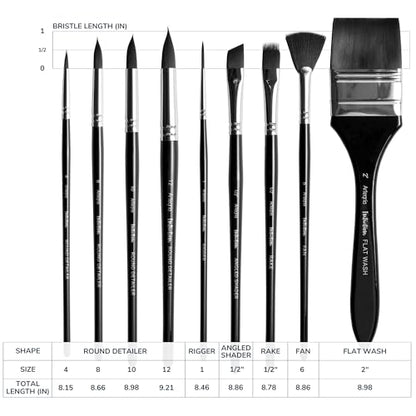 ARTEGRIA Watercolor Brush Set, 9 Professional Soft Synthetic Squirrel Paint Brushes, Including Round Detailers, Flat Wash, Rigger, Rake, Fan, Angled Shader - color: Black - 9pcs