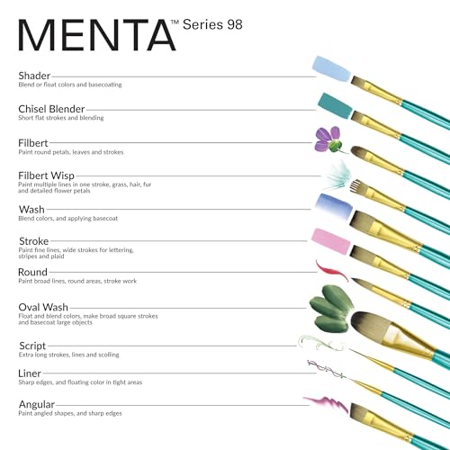 Royal & Langnickel Menta, 5pc Oval Wash Variety Brush Set for Acrylic Paints, Includes - Oval Wash, Filbert, Spotter, Chisel & Shader Brushes
