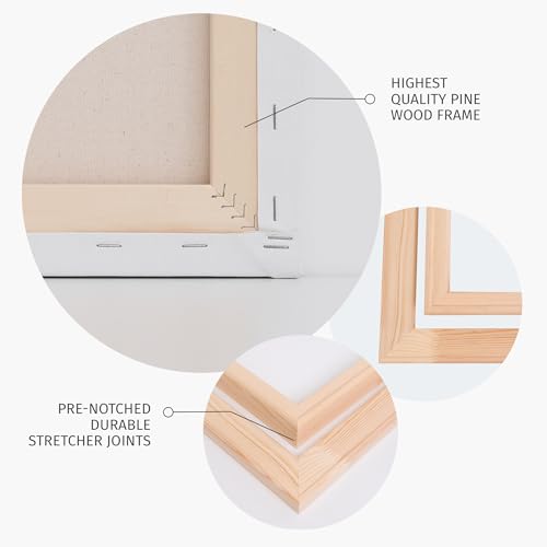 PIXY CANVAS Value Pack of 1 Stretched Canvas 8x10 inch, 1-1/4 (1.25) inch deep for Your Paintings/Artwork/Wall Art/Wall Decor (Pack of 1 Canvas, 8 x 10 inch, Landscape) - size: 8 x 10 inch, style: Pack of 1