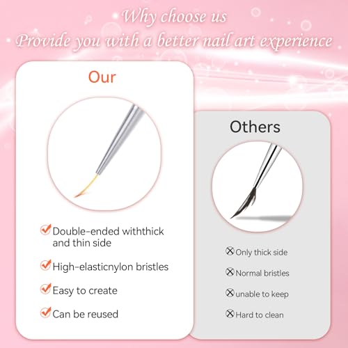 5Pcs Nail Art Liner Brushes Set, Manicure Brush Fine Drawing Thin Lines Painting Details Striping Design For Gel Polish Dotting Pen Transparent Handle Home DIY, 6/9/12/18/24mm - color: White