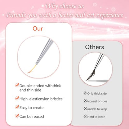 5Pcs Nail Art Liner Brushes Set, Manicure Brush Fine Drawing Thin Lines Painting Details Striping Design For Gel Polish Dotting Pen Transparent Handle Home DIY, 6/9/12/18/24mm - color: White