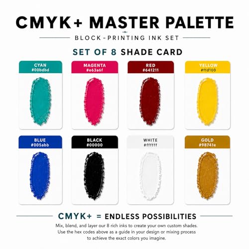Leoball® Water-Soluble Block Printing Ink CMYK+ Master Set of 8 Must-Have Colors with Lustrous Finish, 1.25-Ounce Tubes
