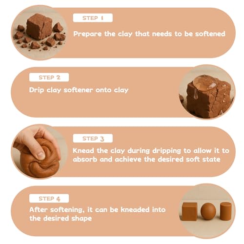 120ml Polymer Clay Softener, Restores Dry & Cracked Clay, Enhances Flexibility and Adhesion, for Professional Clay Artists and Hobbyists
