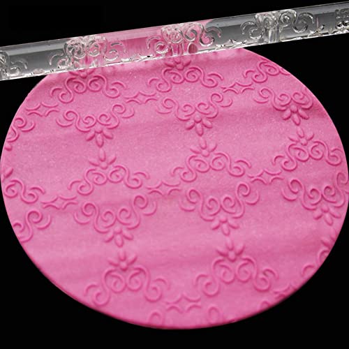 Rengue Acrylic Rolling Pin with 28 Patterns, Compliant Material Comfortable Grip, 6.3 by 0.4 Inch Lightweight for Dough and Pastry Number 4 - size: 51017 printing