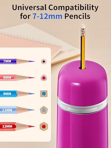 JARLINK Automatic Electric Pencil Sharpener - Hands-Free Operation, 3 Sharpness Modes, 3-Second Sharpening, Rechargeable & Portable for 7-12mm Pencils, Ideal for Classroom and Home Use (Pink) - color: Pink