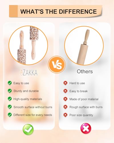 eZAKKA Clay Modeling Pattern Rollers Kit, Wooden Polymer Clay Texture Roller for Pottery, Ceramics & DIY Handcrafts, Style 3 - size: Style 3